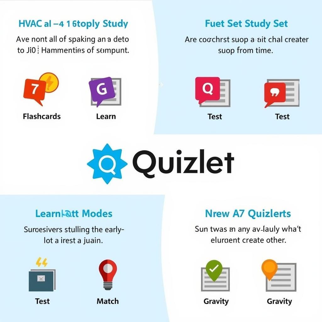 Quizlet A7 HVAC Study Sets