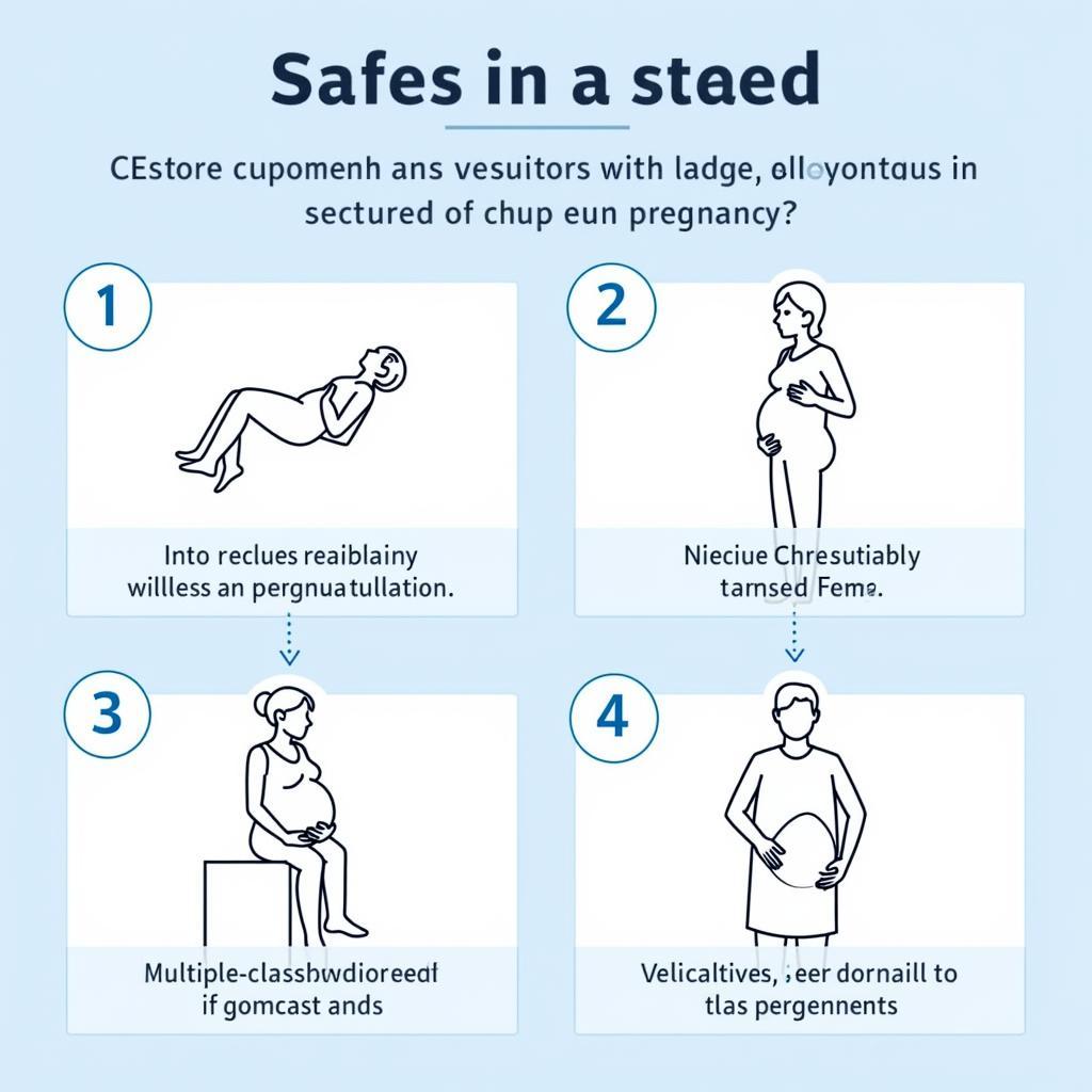 Factors Leading to Planned C-sections