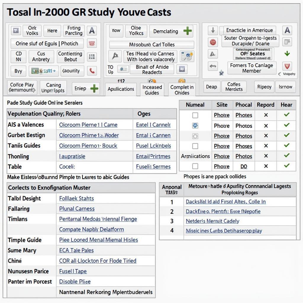 Study Guides for ASE Bus Certification