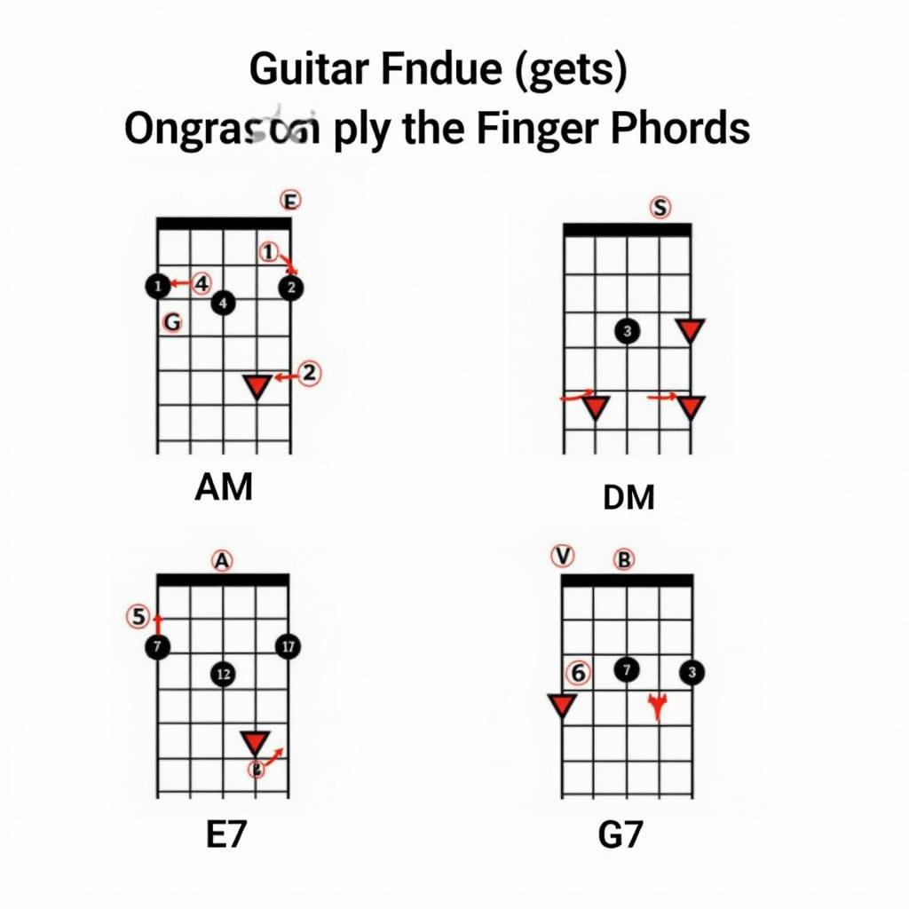 Tu Me Acostumbraste Chord Diagram