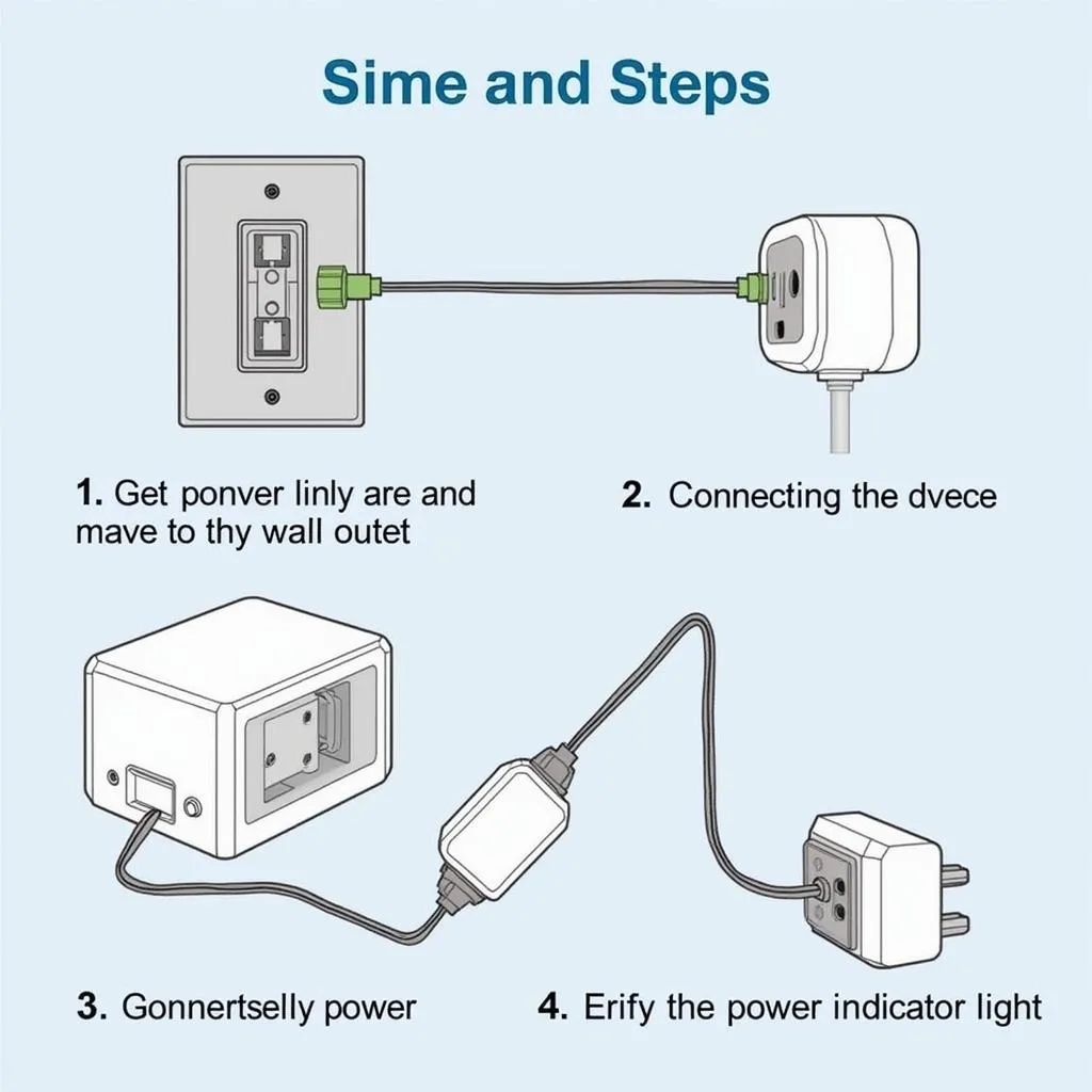 How to Use an ASEA Power Converter