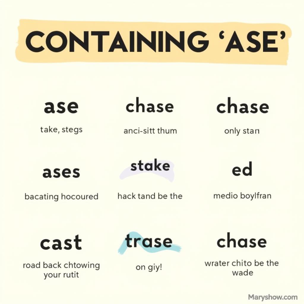 Examples of 5 Letter Ase Words