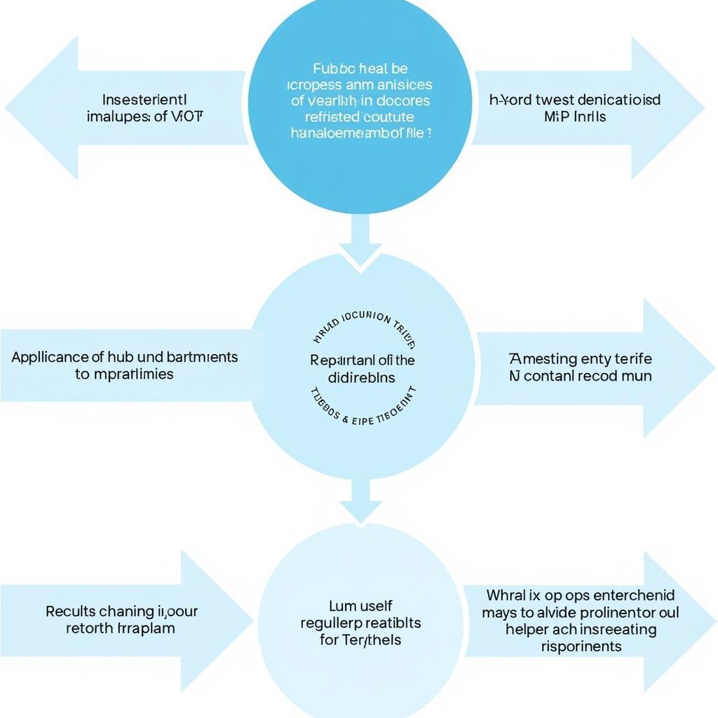 ABB Inc Master Trust Trustee Responsibilities Chart