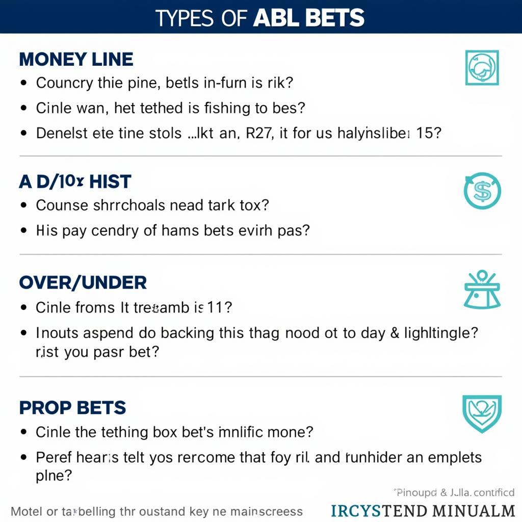 Different ABL Betting Markets Explained with Examples