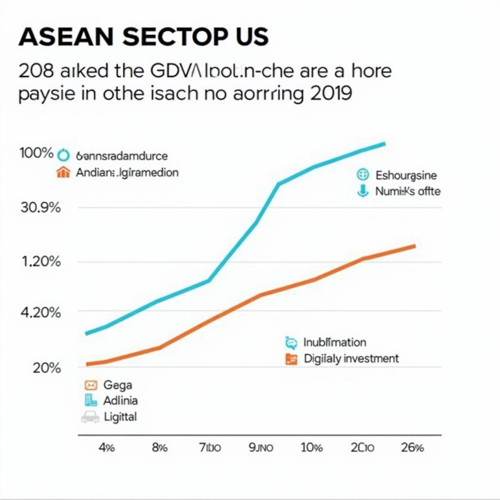 Accenture ASEAN Tech Landscape 2019