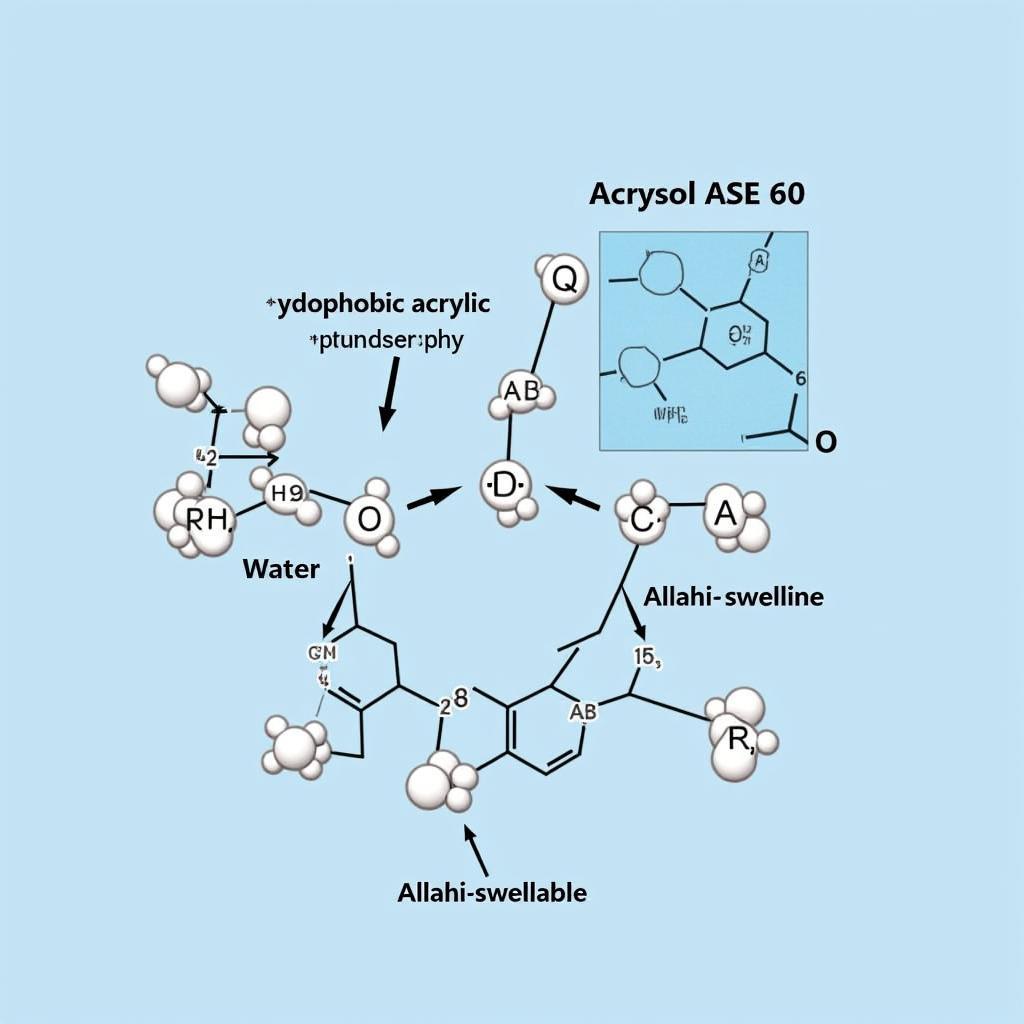 Acrysol ASE 60 Molecular Structure