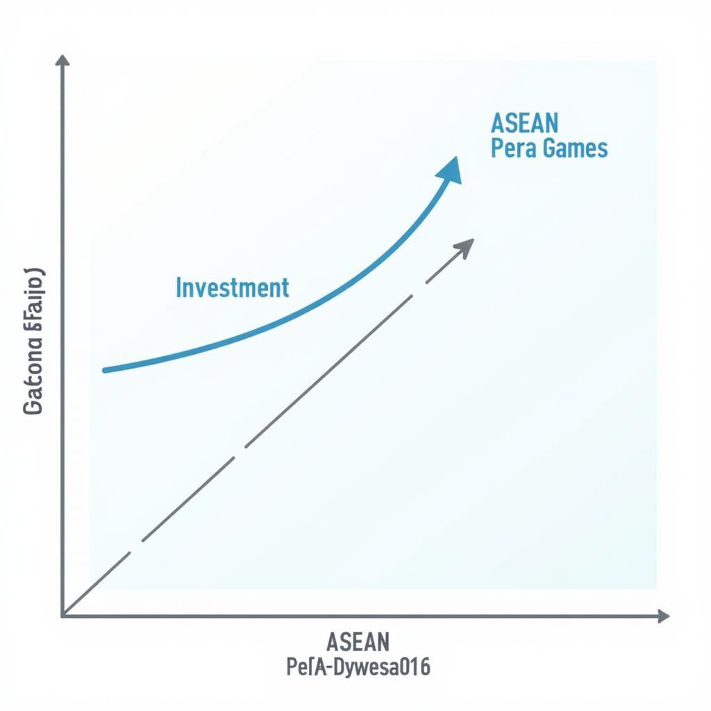 APSF ASEAN Economic Stability