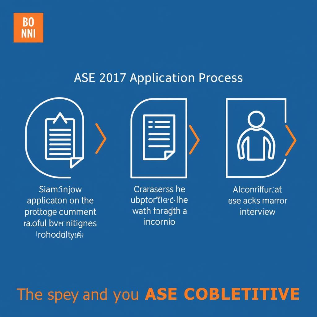 ASE 2017 Program Application Process