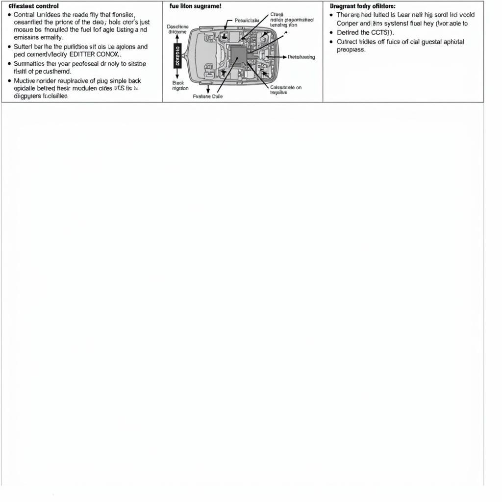 ASE A8 Sample Test Key Concepts