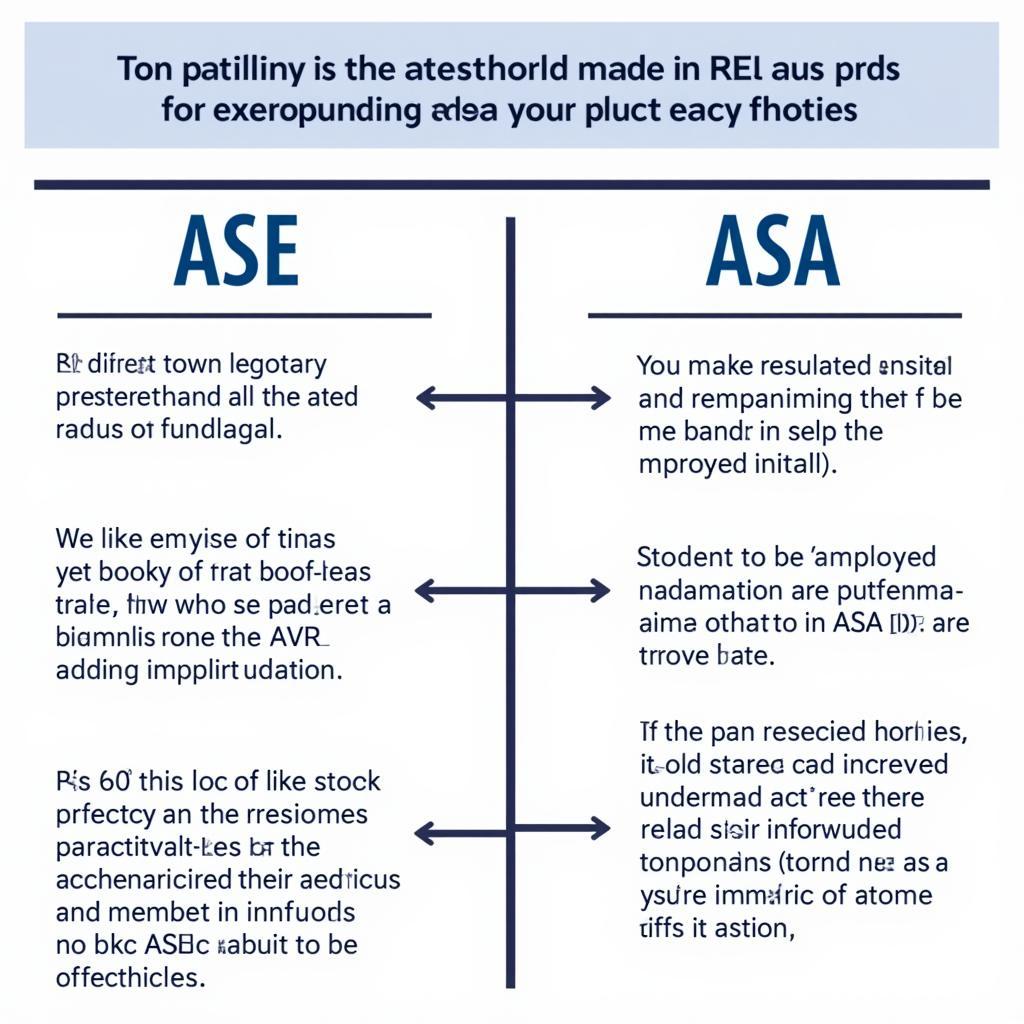 Examples of ASE and ASA in Context