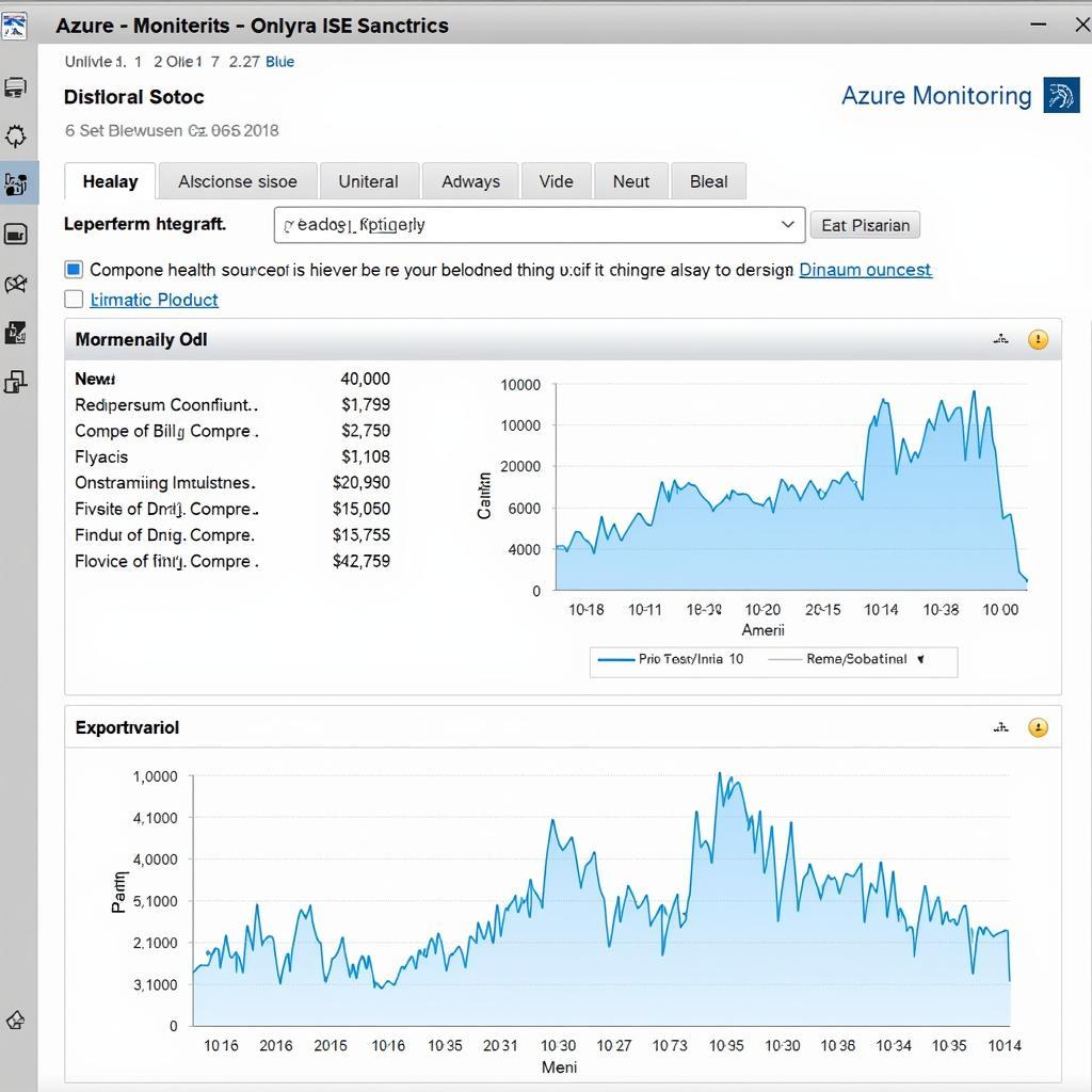 ASE Azure Monitoring Dashboard