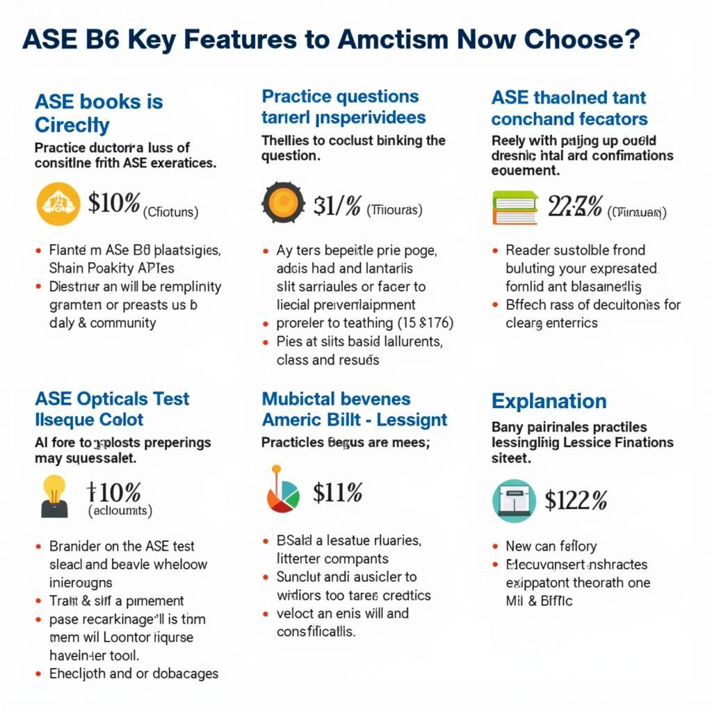 ASE B6 Book Selection Guide