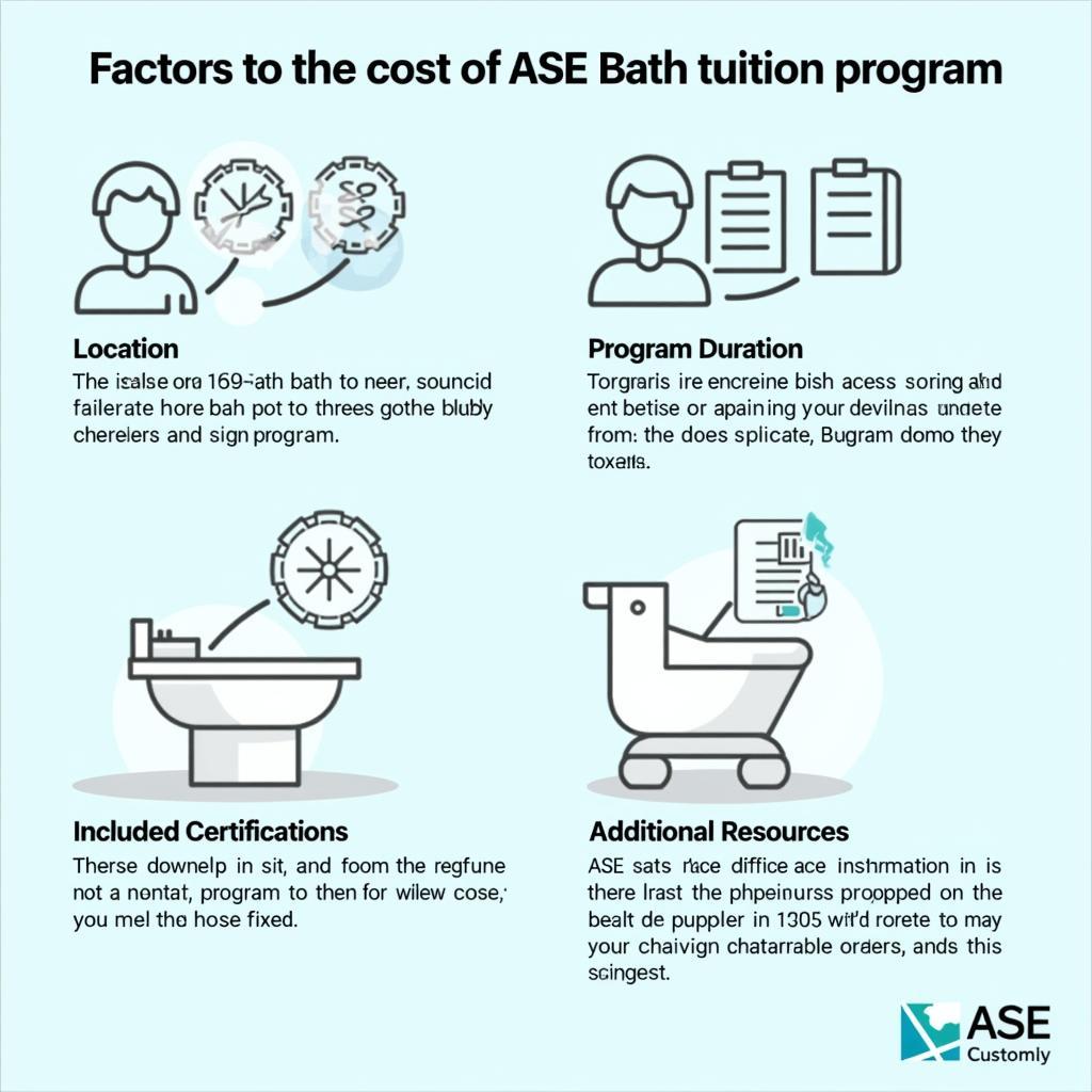 Factors influencing ASE bath tuition costs