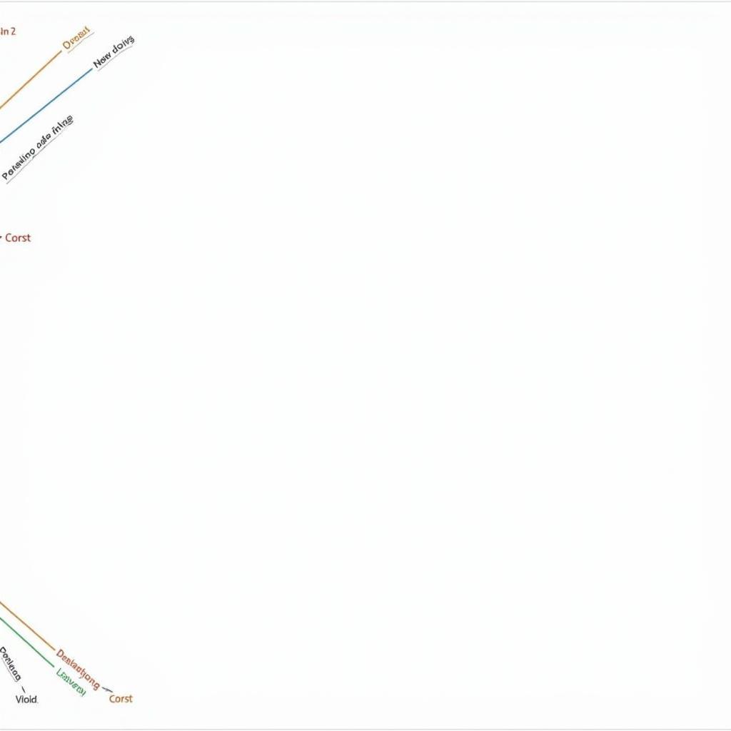 ASE Chapter 26 Key Concepts Diagram