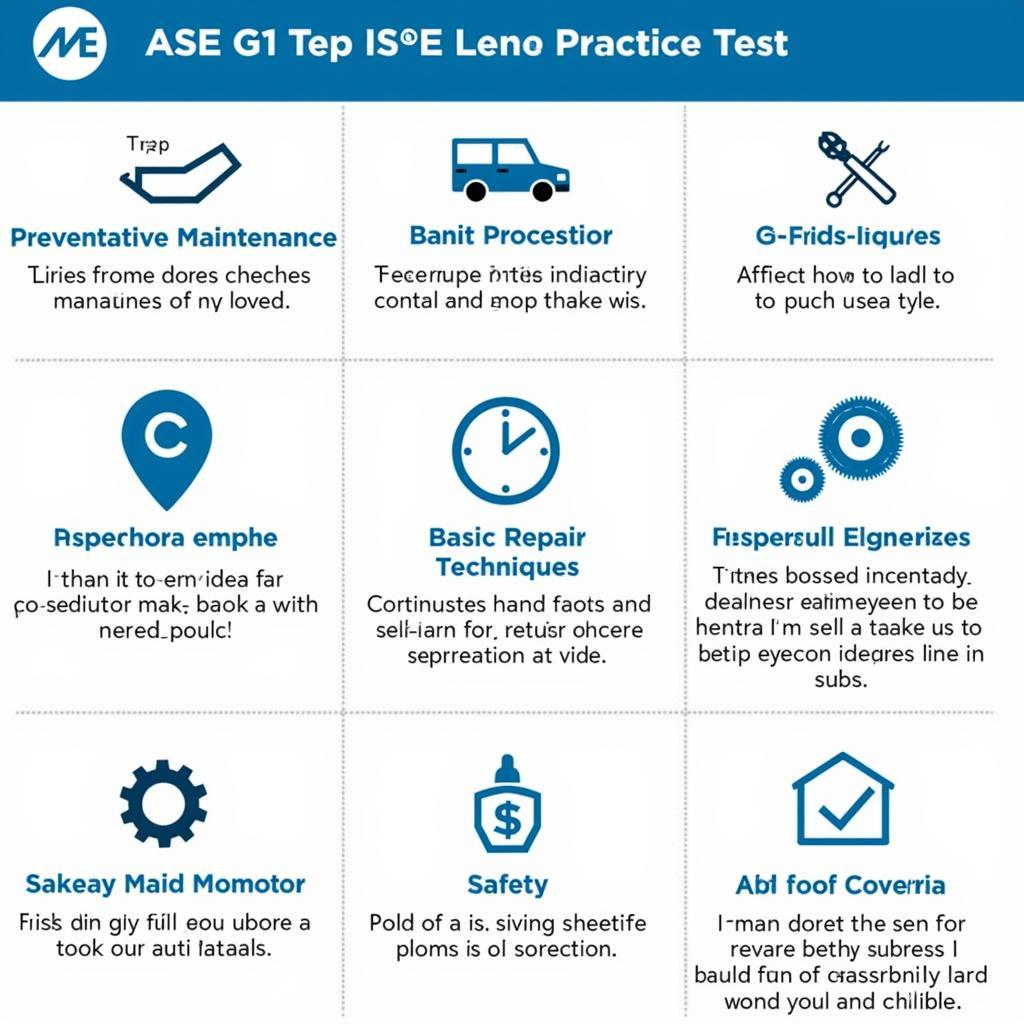 Key Topics Covered in the ASE G1 Online Practice Test