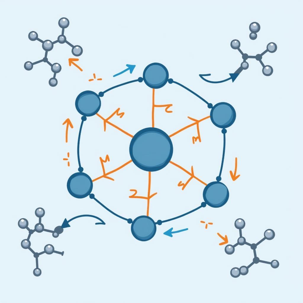 Ase Langevin Dynamics Overview