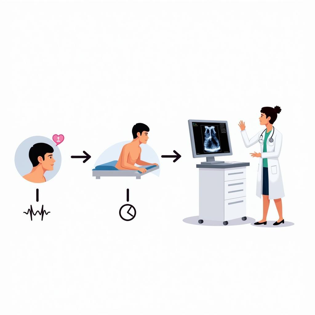 ASE Pericardial Tamponade Diagnosis Process