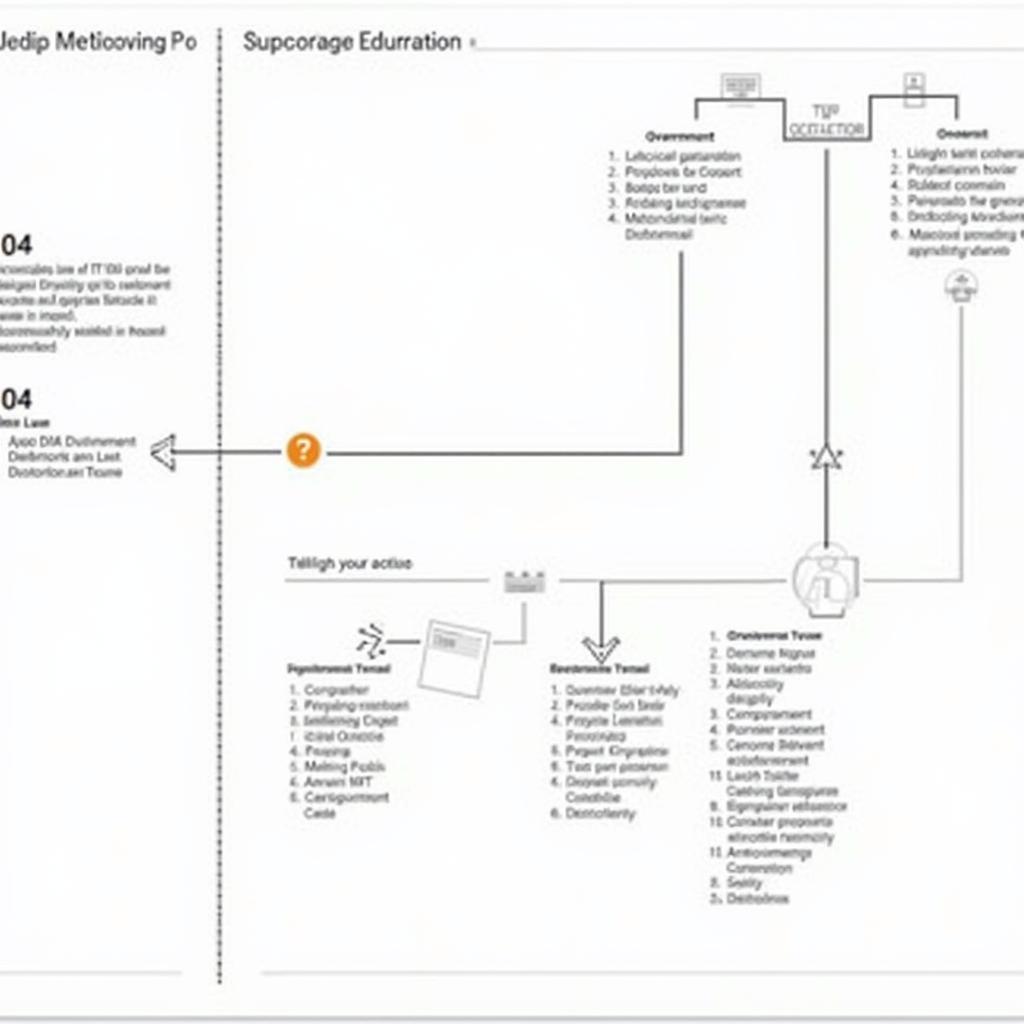 ASE Registration MIT Process