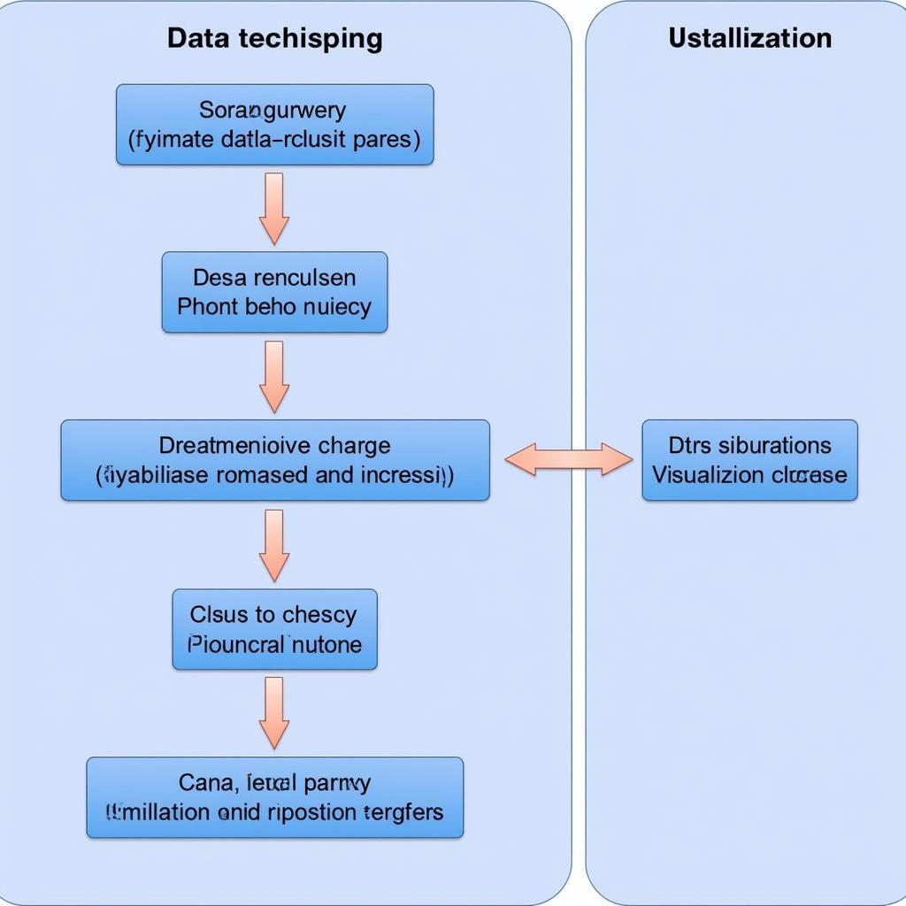 Integrating ASE Save to PNG in Workflow