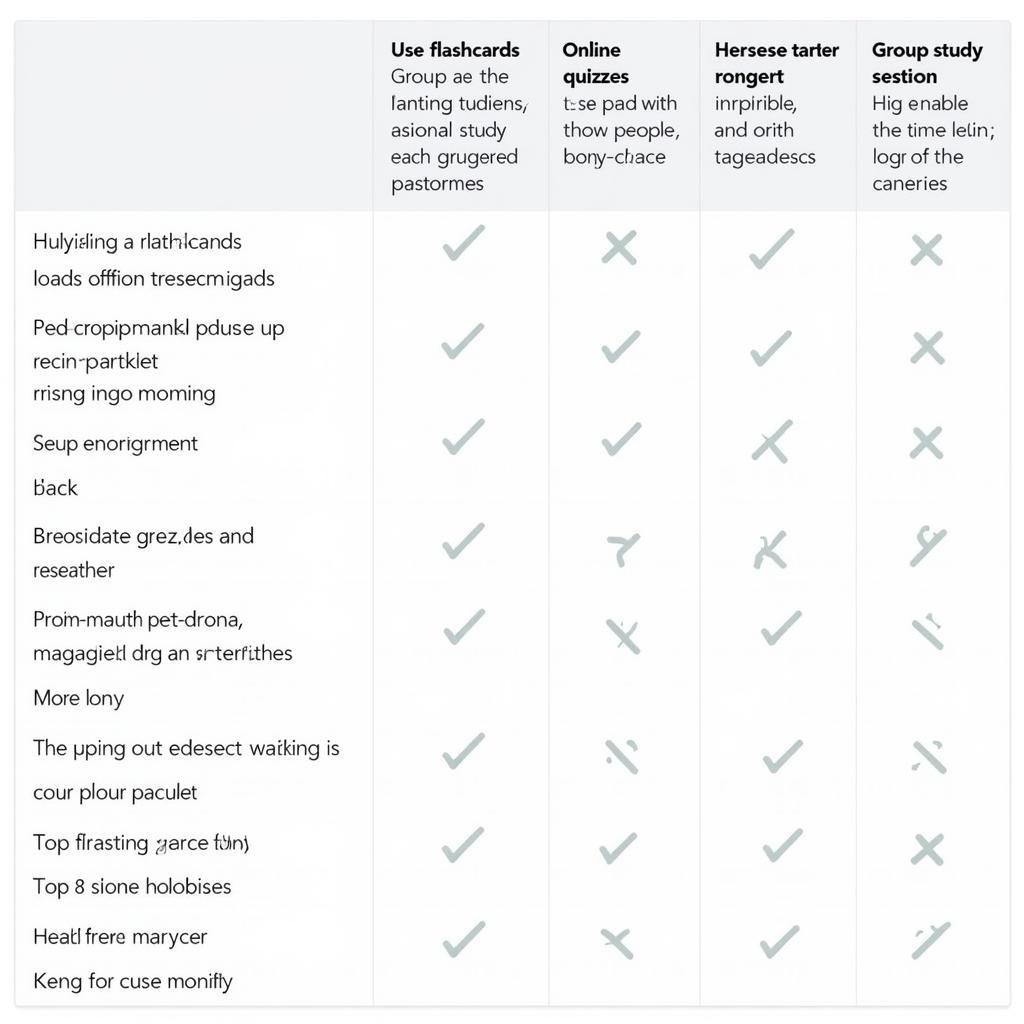 Effective Study Strategies for ASE Exams