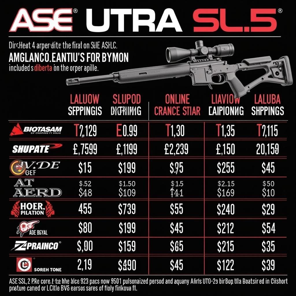 ASE Utra SL5 Price Comparison Across Different Retailers