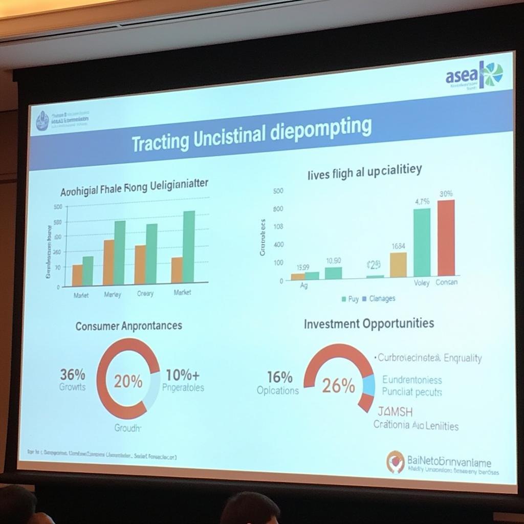 ASEA 2018 Global Convention: Southeast Asian Market Analysis