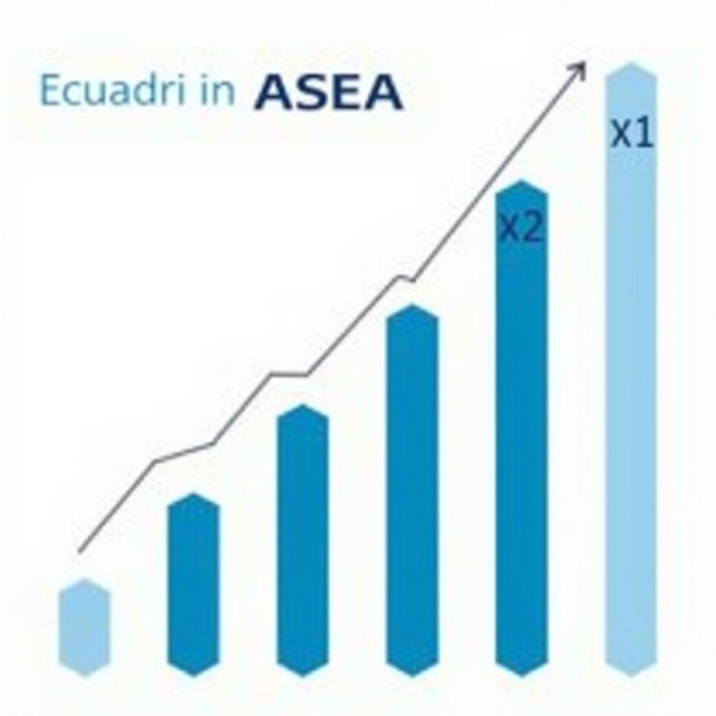 ASEA Future Growth in Ecuador