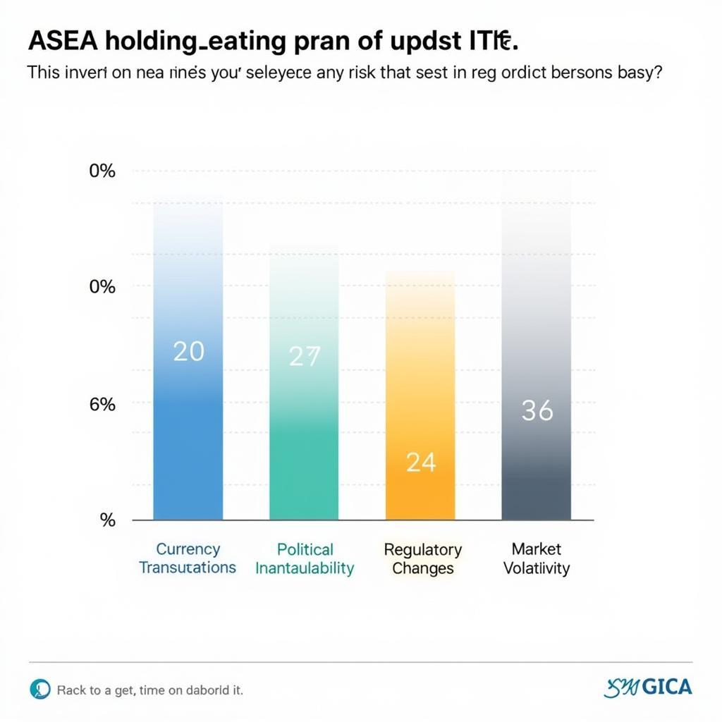 ASEA ETF Holdings Risk Factors