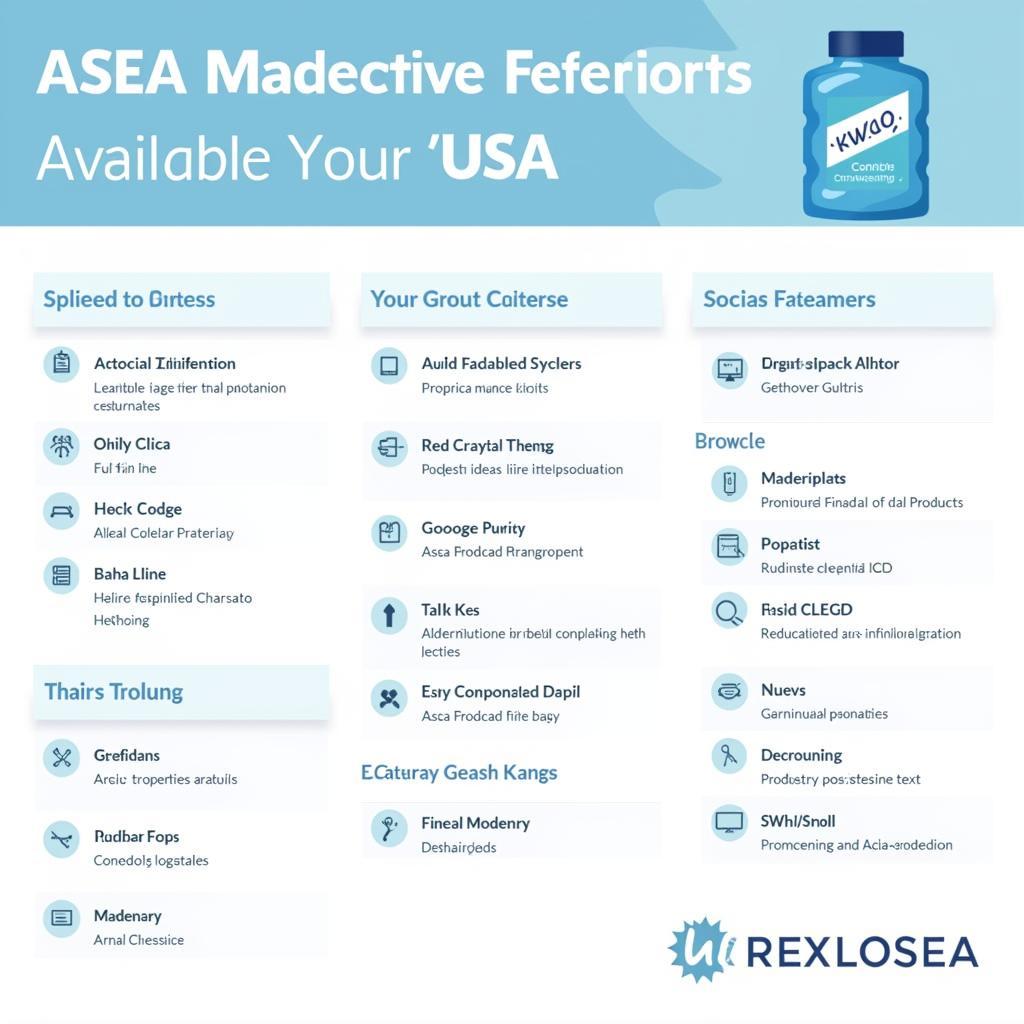 ASEA Global USA Product Lineup