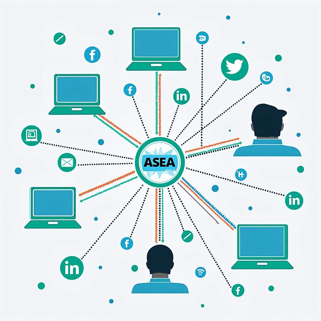 Asea Hoax Spreading on Social Media