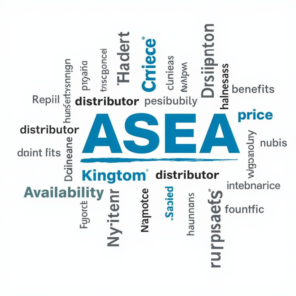 Analyzing User Search Behavior and Intent Related to ASEA Kingston