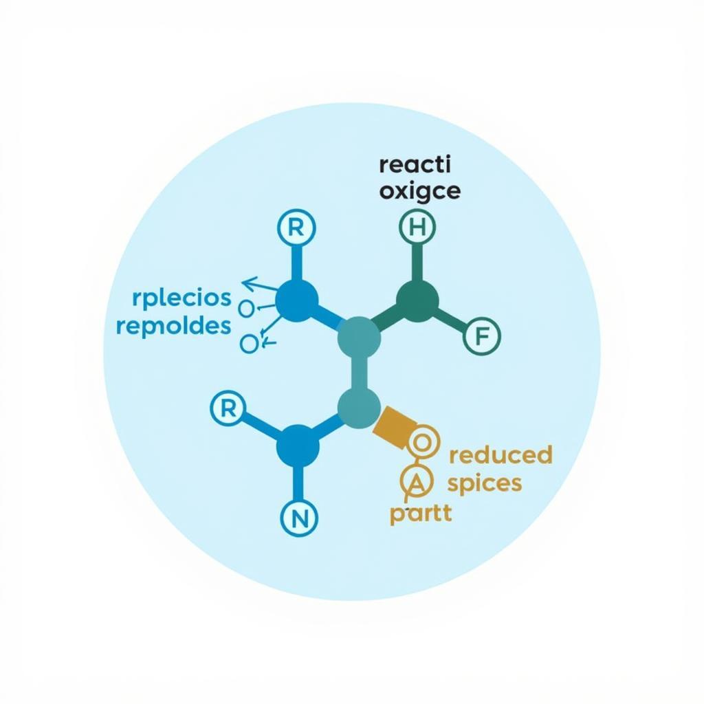 ASEA Redox Molecules Structure