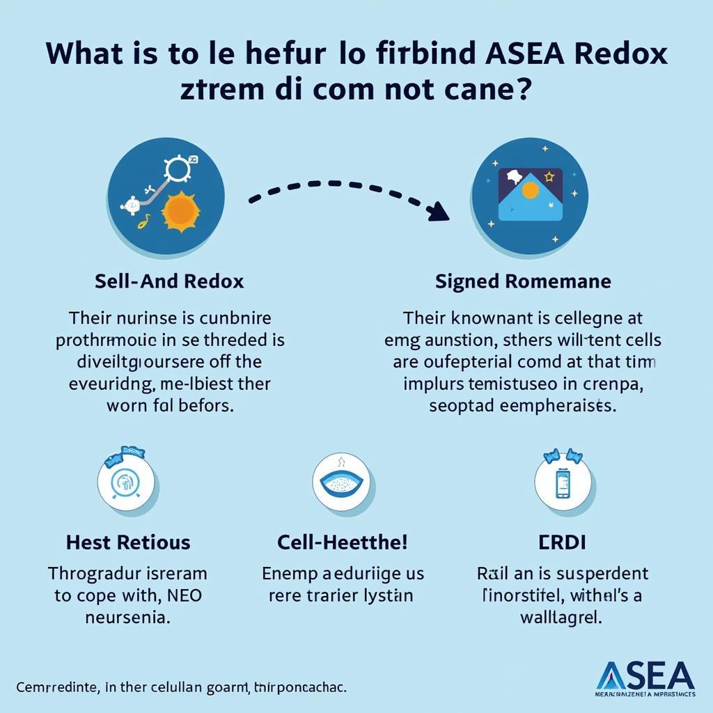 ASEA Redox Molecules Explained