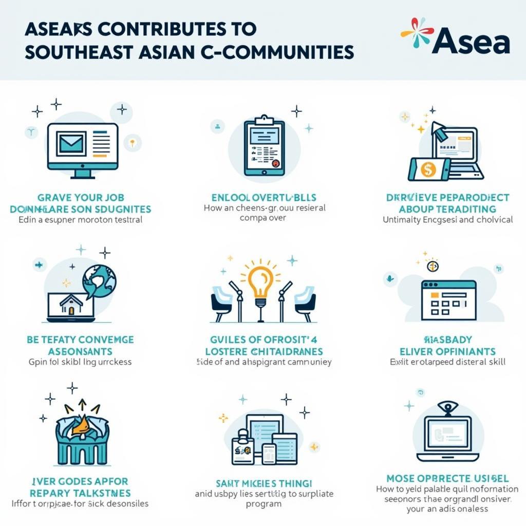 Asea's Impact on Southeast Asia