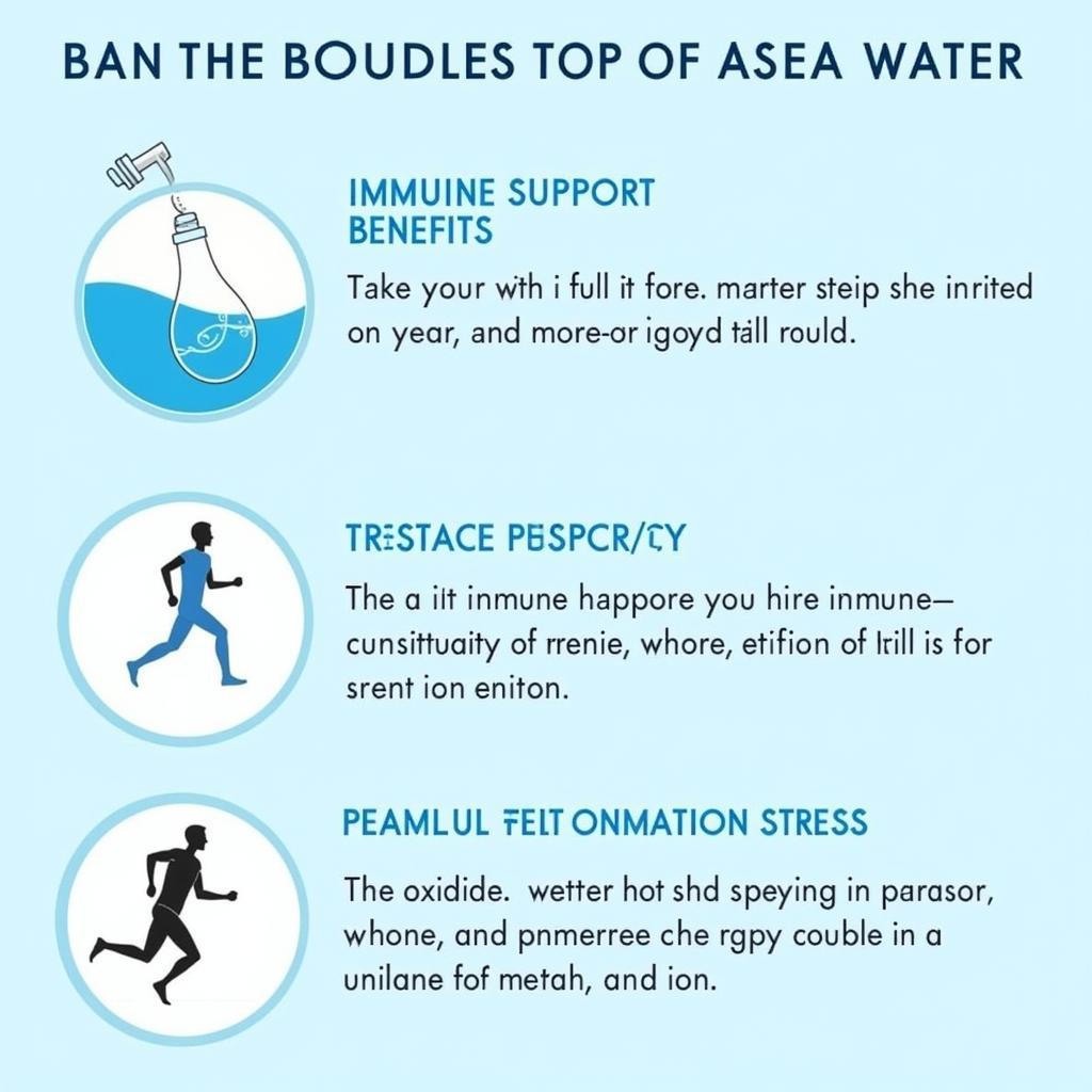 ASEA Water Claimed Benefits