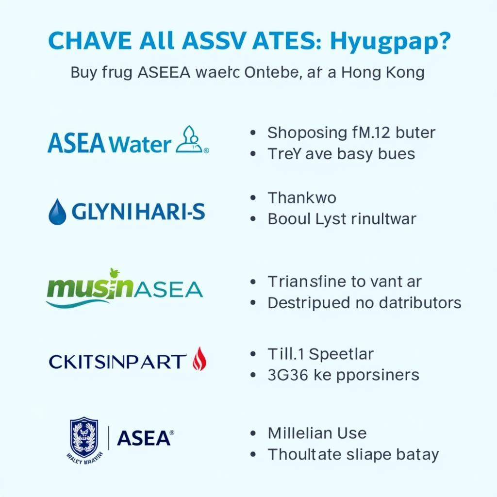 ASEA Water Availability in Hong Kong