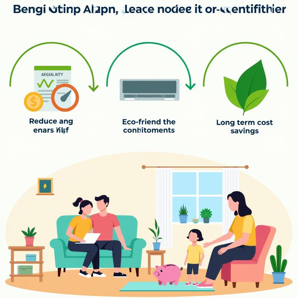 Benefits of ASEAN Air Conditioner Certification