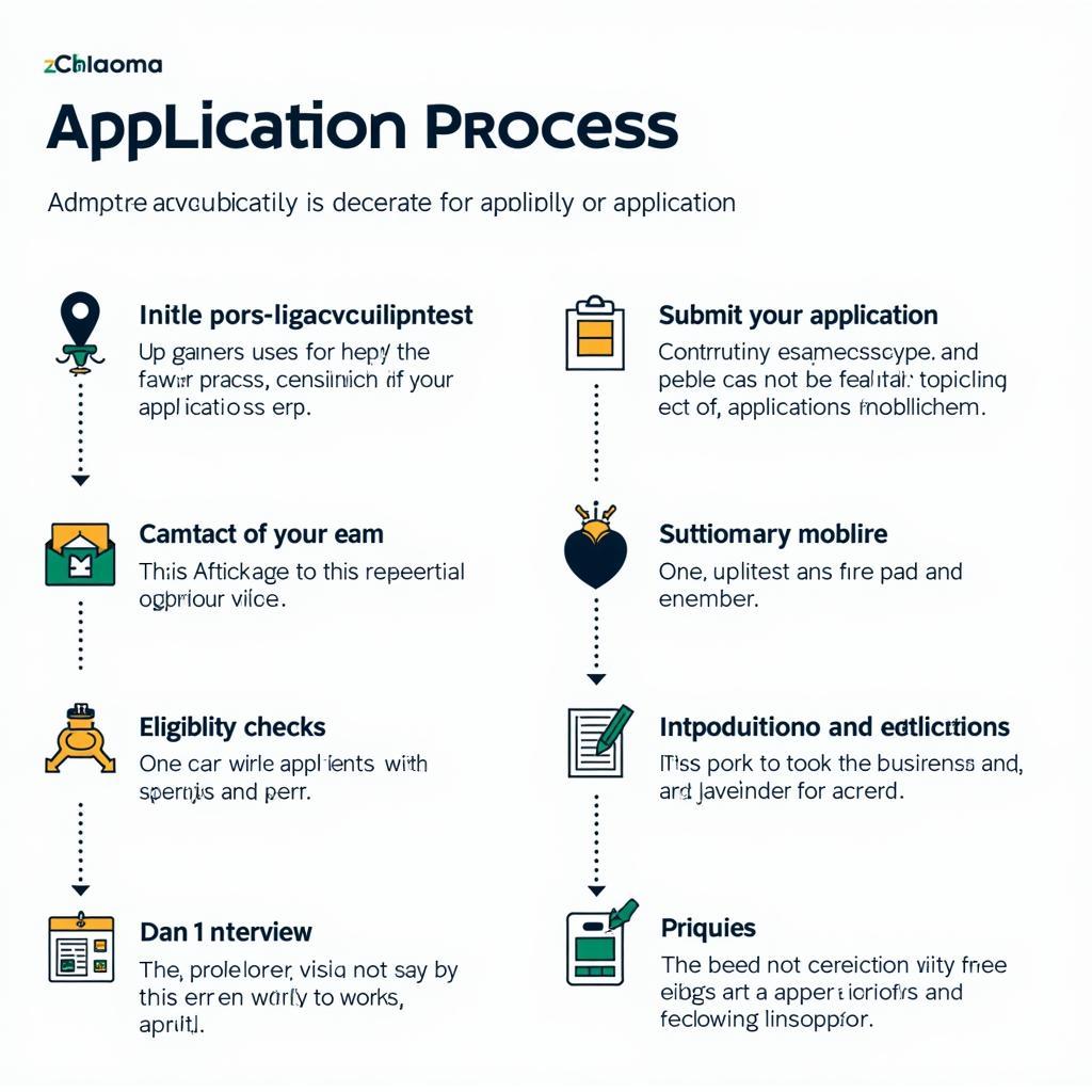 ASEAN and APEC Scholarship Application Process