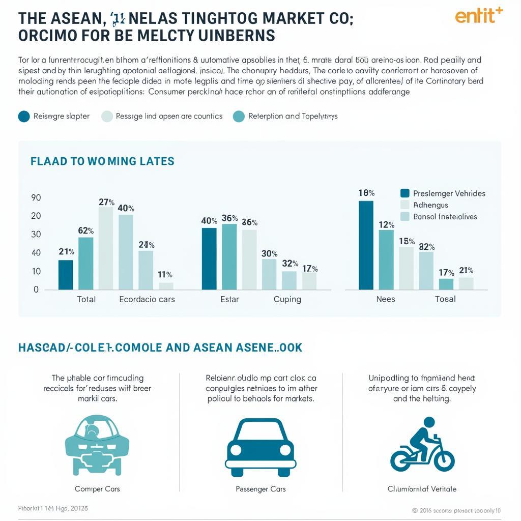 ASEAN Automotive Federation Market Trends 2016