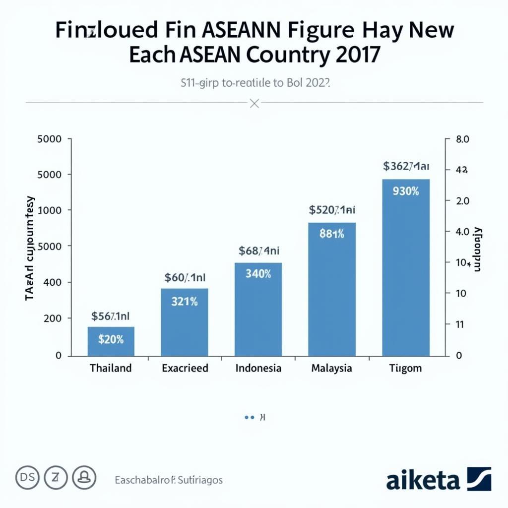 ASEAN Car Production 2017