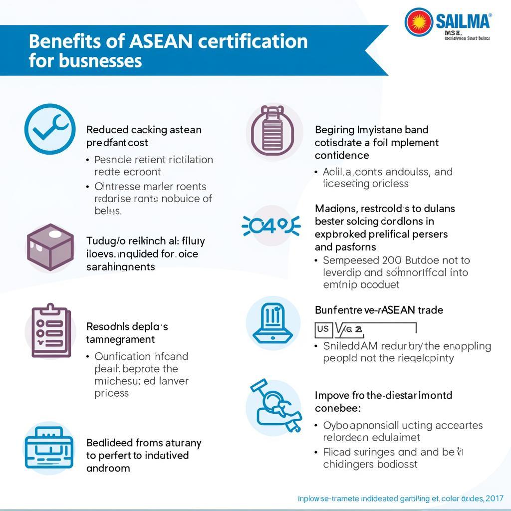 Benefits of ASEAN Certification