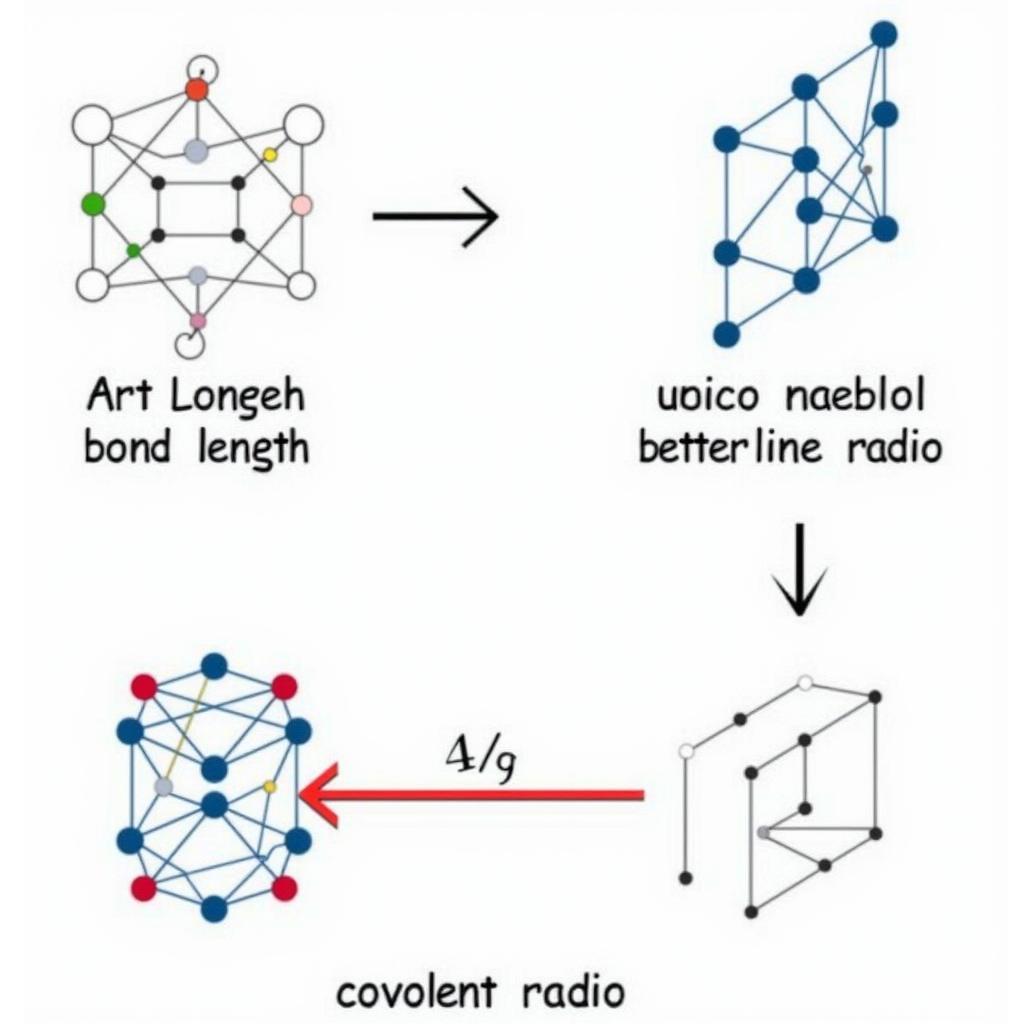 Measuring Covalent Radii in ASEAN Countries