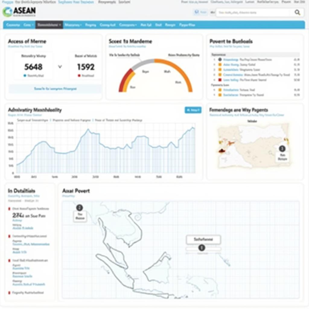 ASEAN Dashboard for Social Development Metrics