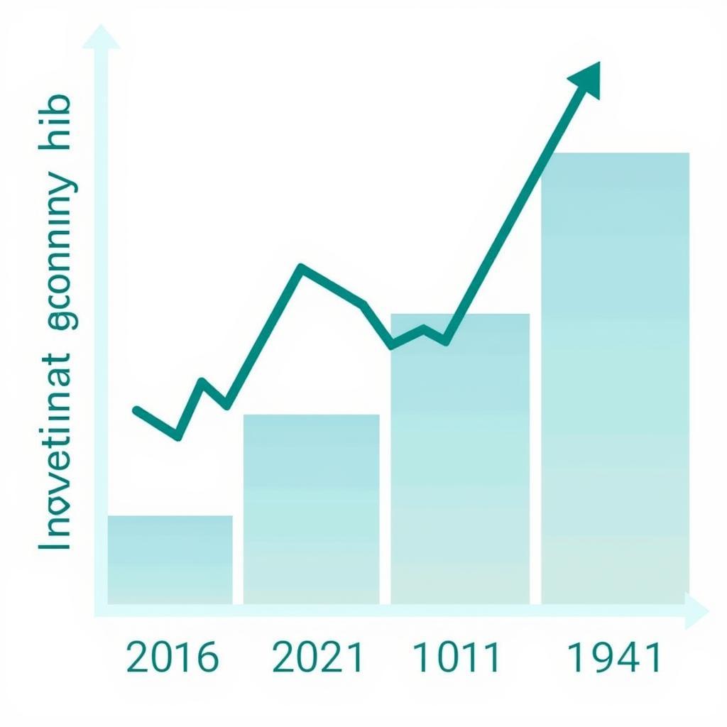 ASEAN Economic Growth: A graph depicting the rising economic trajectory of ASEAN.