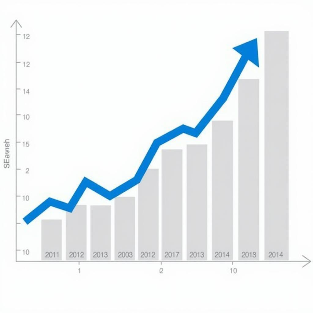 ASEAN Economic Outlook Post-2014