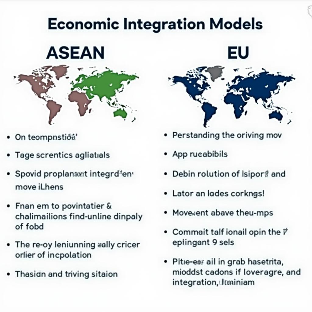 ASEAN and EU Economic Integration Models