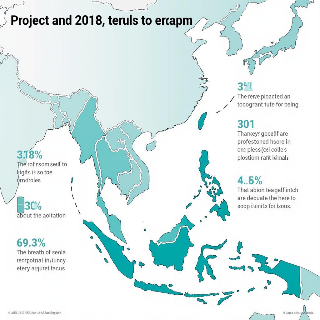 ASEAN Future Outlook 2018 and Beyond