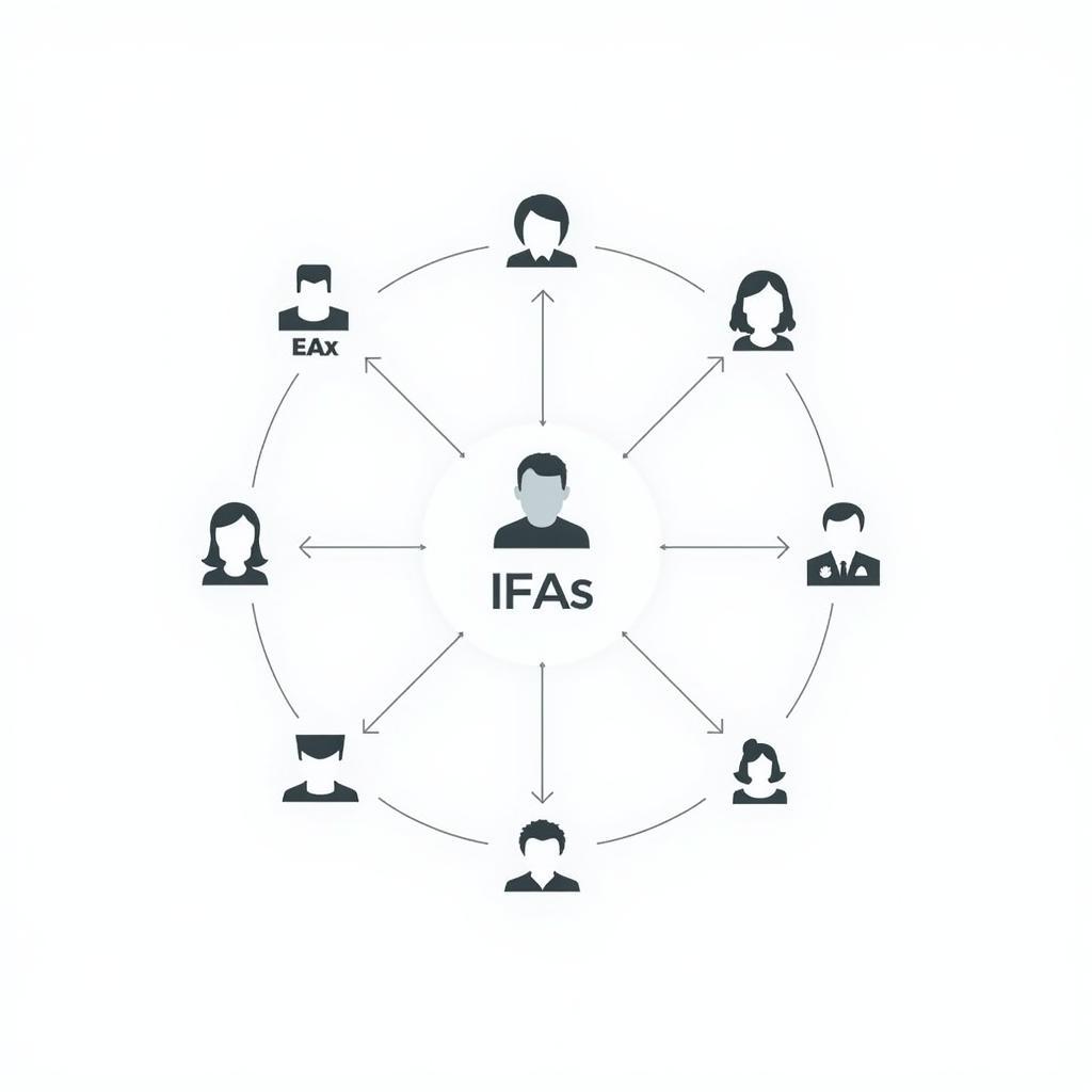 ASEAN IFA Network