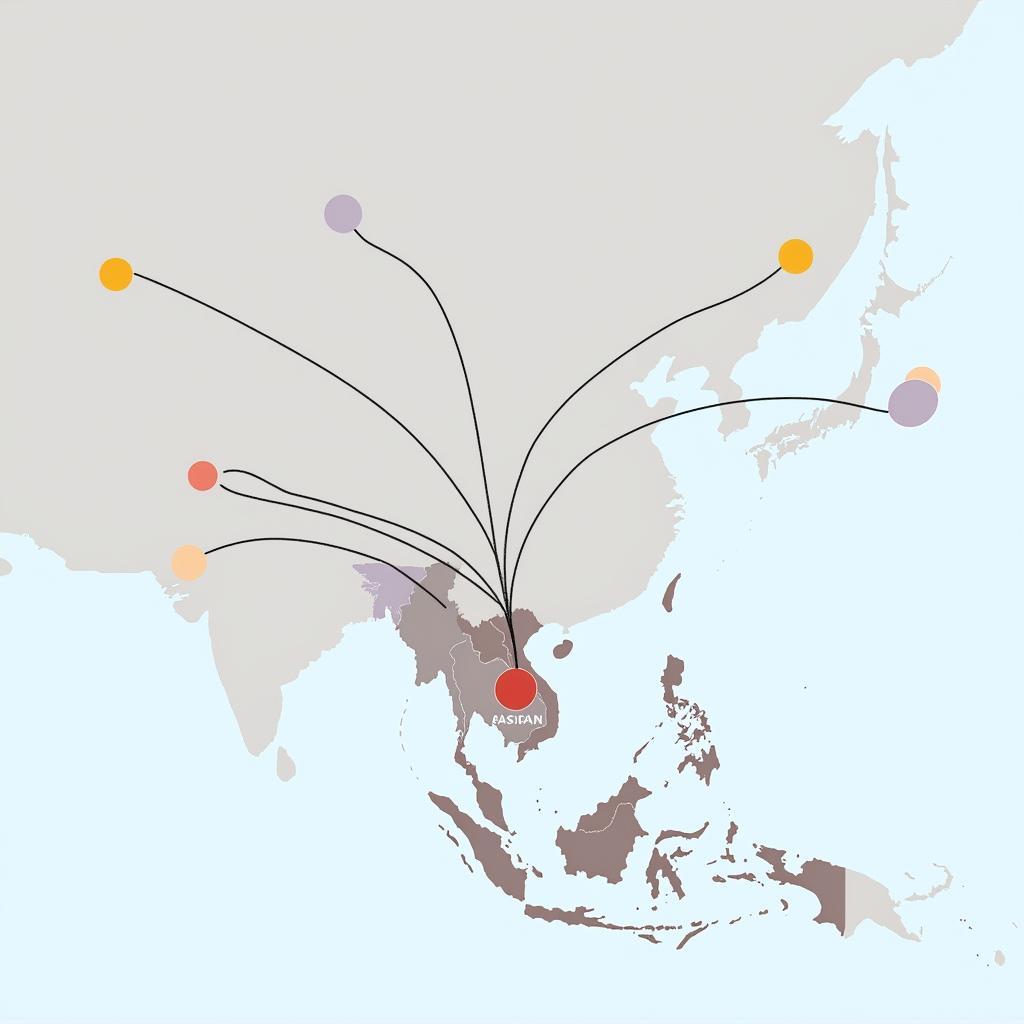 Exploring the ASEAN-Kansas City Connection