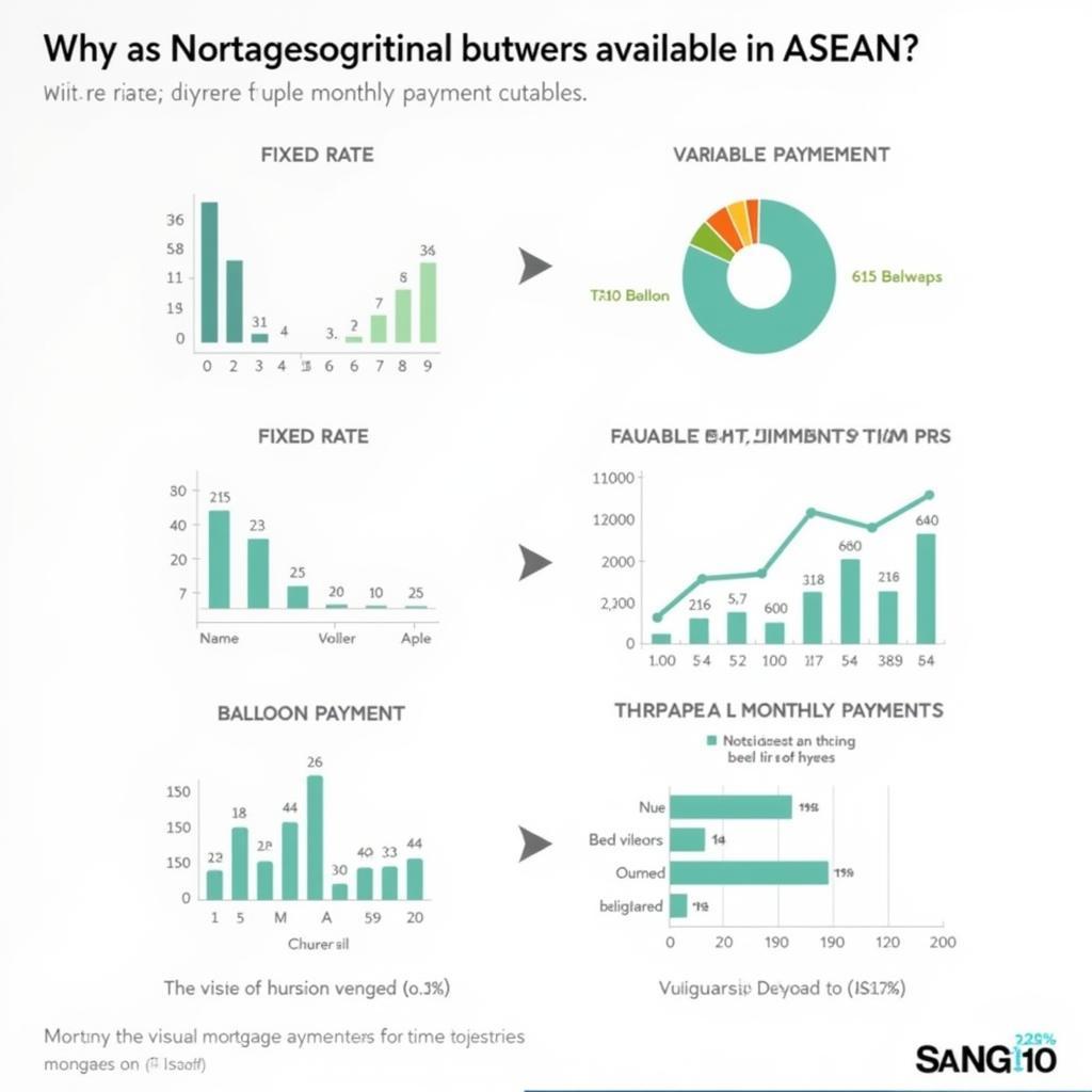 ASEAN Mortgage Payment Options: Fixed-Rate, Variable-Rate, and Balloon Payments